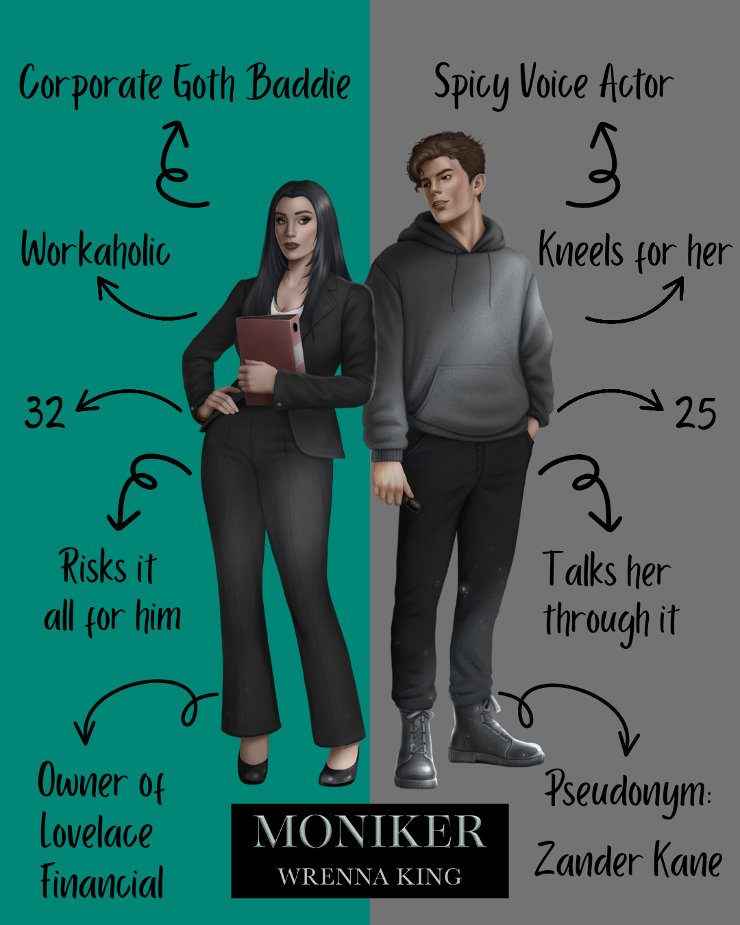 PREORDER Moniker by Wrenna King